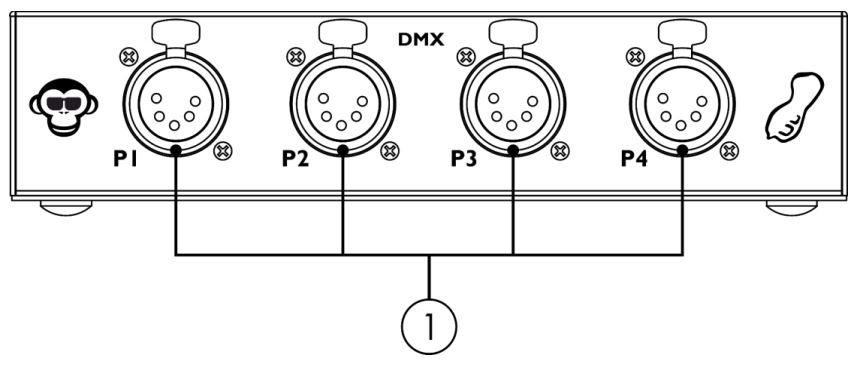 infinity INTELLIGENT LIGHT SHT55008 Peanut Box DMX-Interface - figure 02
