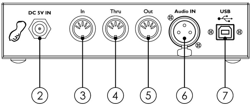 infinity INTELLIGENT LIGHT SHT55008 Peanut Box DMX-Interface - figure 03