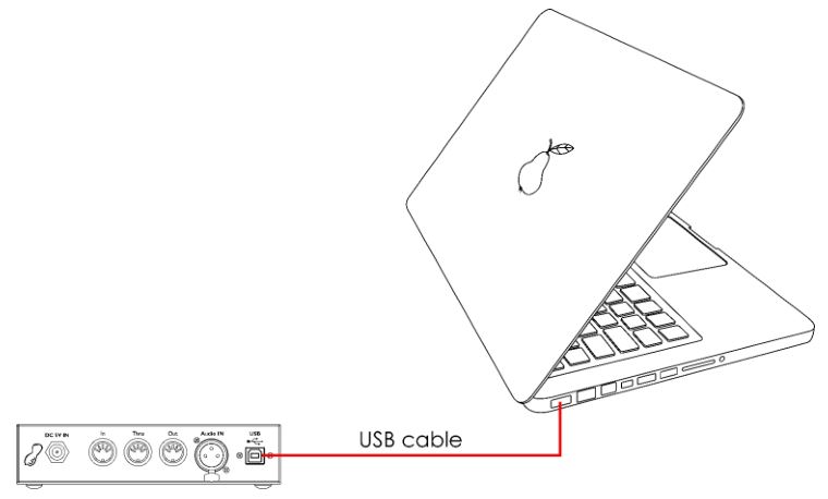 infinity INTELLIGENT LIGHT SHT55008 Peanut Box DMX-Interface - figure 07