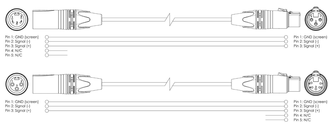 infinity INTELLIGENT LIGHT SHT55008 Peanut Box DMX-Interface - figure 08