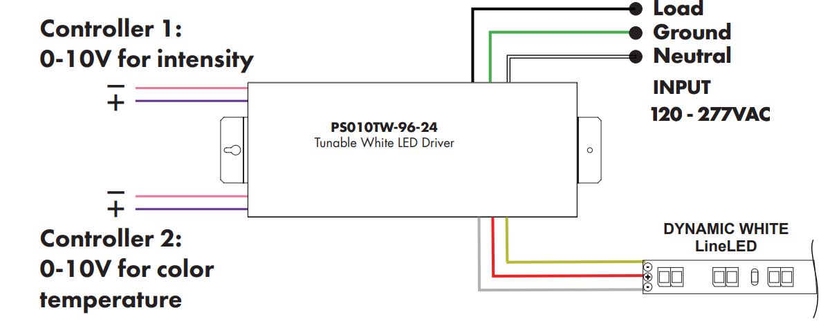 luminii LLDW52 LineLED 24V LED Strip Light - Using tunable white LED power supply