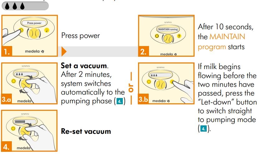 medela 0240215 Symphony Plus Double Electric Breast Pump User Guide - MAINTAIN program
