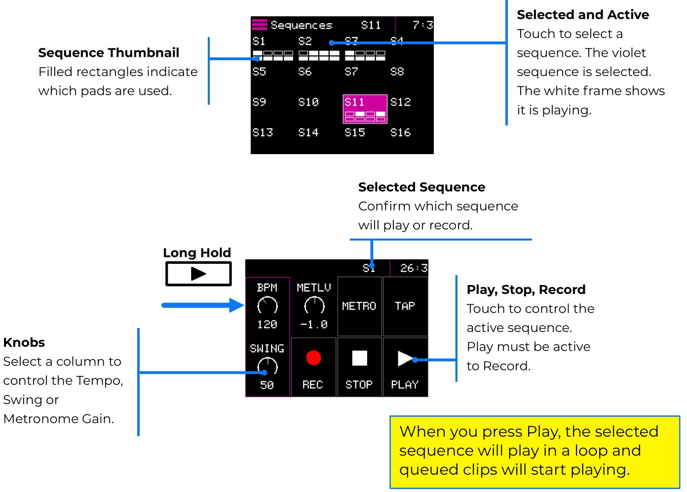 1010music Nanobox Razzmatazz Mini Drum Sequencer - PLAY SEQUENCES