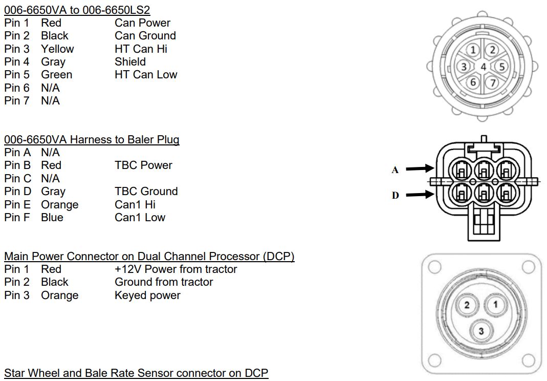 AGCO PARTS 664M Automatic Preservative Applicator Installation Guide - Pin Outs