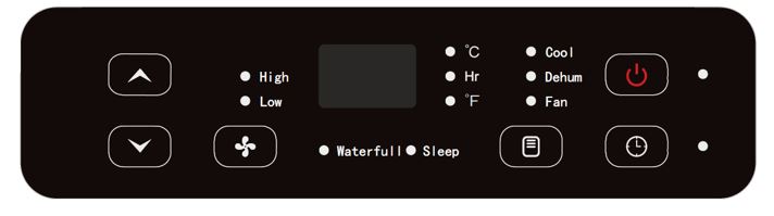 AIREMAX AP0110C Portable Air-Conditioner - Control Panel