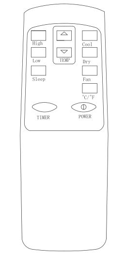 AIREMAX AP0110C Portable Air-Conditioner - Remote Control Operation
