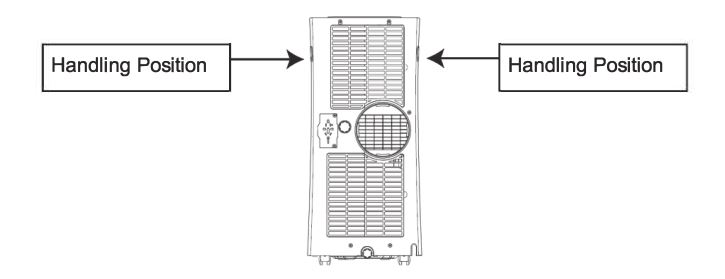 AIREMAX AP0110C Portable Air-Conditioner - Take away the remote control before handling or moving the unit