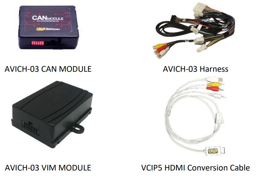 AVICH-03 Audio Video Input Kit for OEM Integration in Select Dodge, Jeep & Ram Vehicles 2013-Up User Manual - PARTS INCLUDED