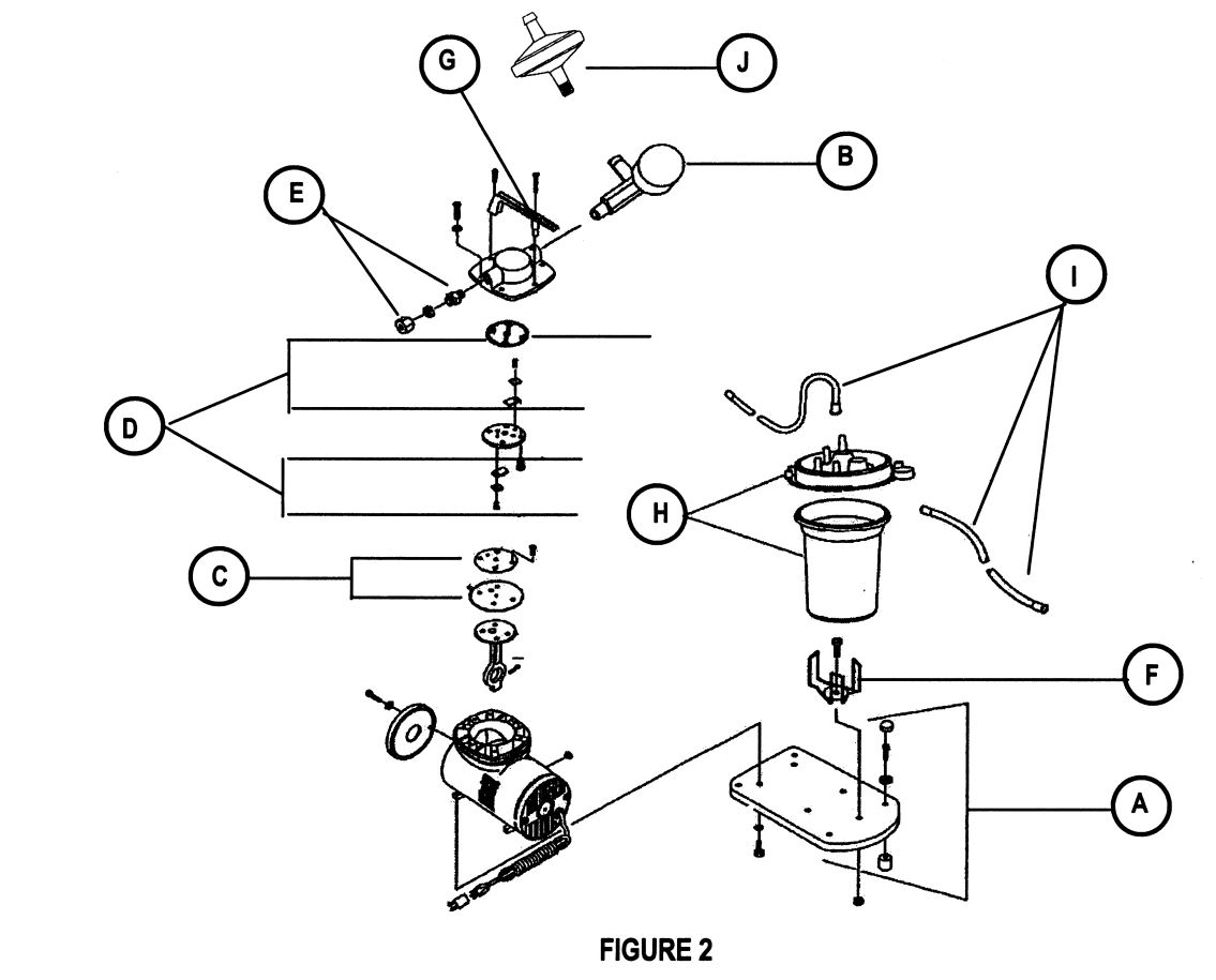 Allied S130 Healthcare Portable Aspirator User Manual - Figure 2