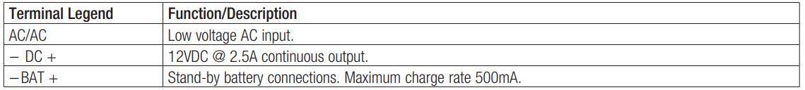 Altronix LPS3C12X220 Linear Power Supply-Charger - Terminal Identification