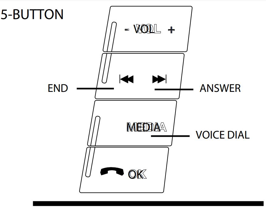 BEEBF-24 Bluetooth® for Ford, Lincoln & Mercury Vehicles User Manual - 5-BUTTON