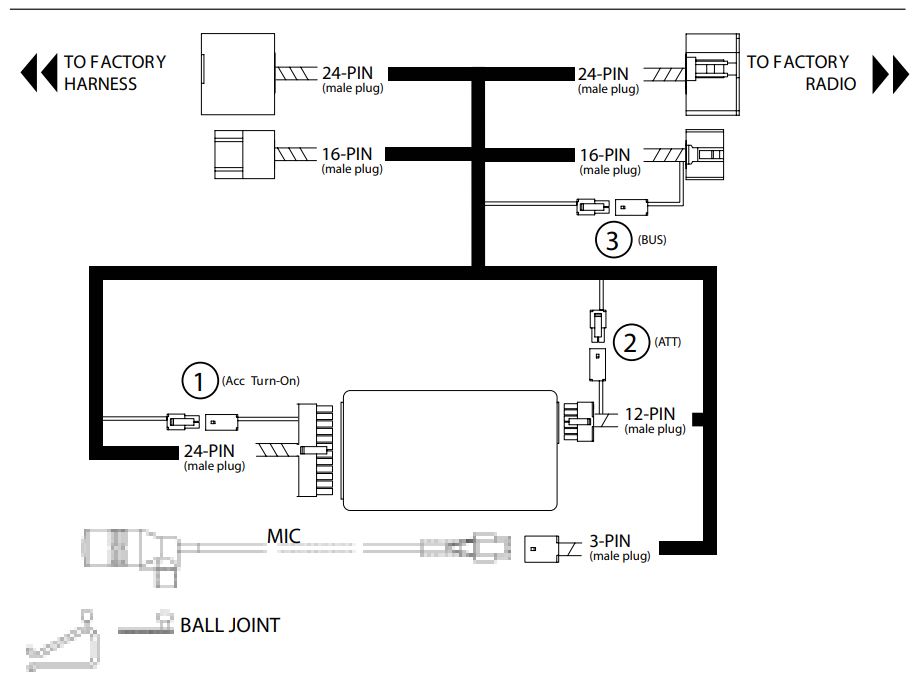 BEEBF-24 Bluetooth® for Ford, Lincoln & Mercury Vehicles User Manual - FORD HARNESS