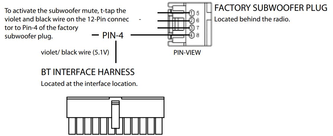 BEEBF-24 Bluetooth® for Ford, Lincoln & Mercury Vehicles User Manual - SUBWOOFER MUTE DIAGRAM