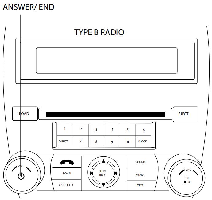 BEEBF-24 Bluetooth® for Ford, Lincoln & Mercury Vehicles User Manual - TYPE B RADIO