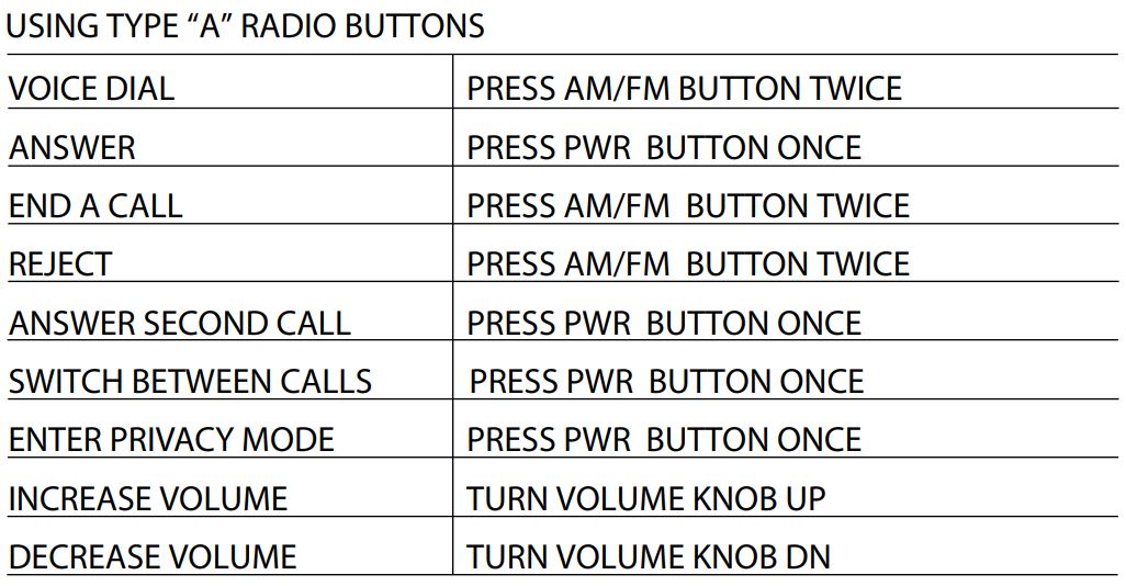 BEEBF-24 Bluetooth® for Ford, Lincoln & Mercury Vehicles User Manual - USING TYPE “A” RADIO BUTTONS