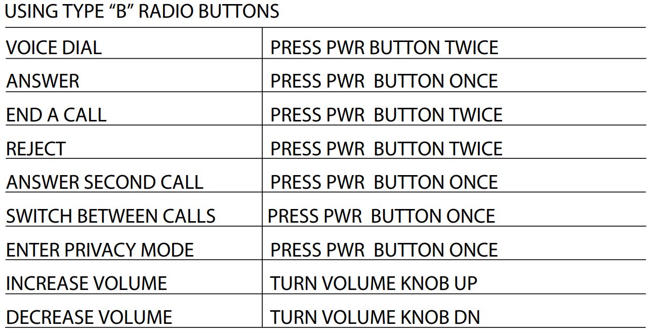 BEEBF-24 Bluetooth® for Ford, Lincoln & Mercury Vehicles User Manual - USING TYPE “B” RADIO BUTTONS