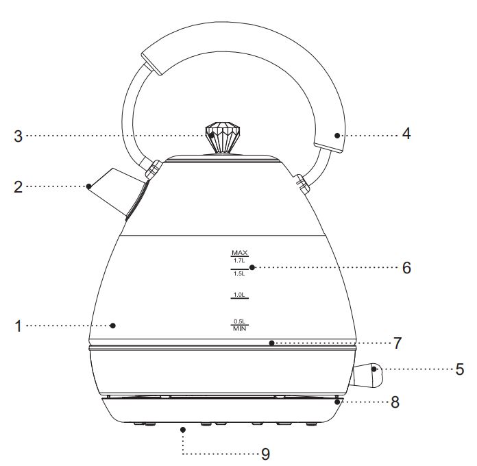 BRAYER BR1027 Electric Kettle Instruction Manual - Product Overview