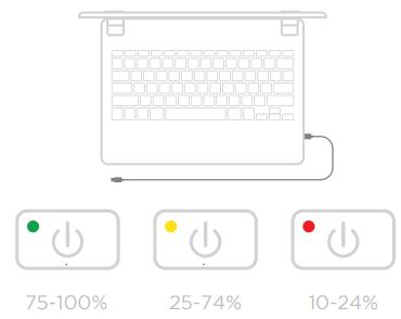 BRYDGE Series II 10.5 Inch Wireless Keyboard User Manual - CHARGE