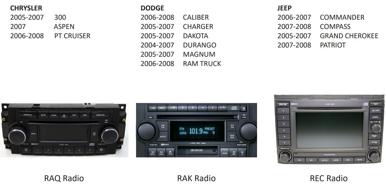 BTCR-35X Bluetooth Handsfree or Four Channel Audio Streaming or Auxiliary Input for Select Chrysler, Dodge and Jeep Vehicles User Manual - VEHICLE APPLICATIONS