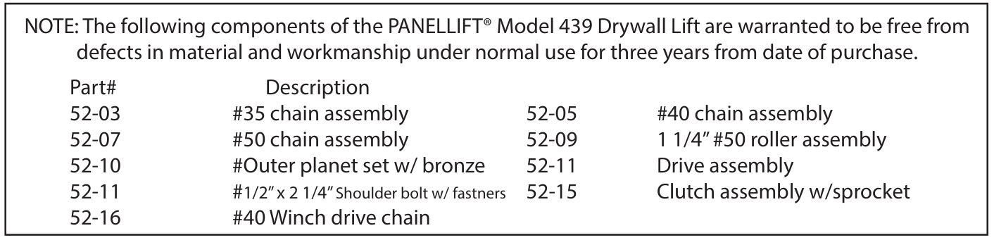 CABINETIZER 1013 Cabinet Lift Drill - note