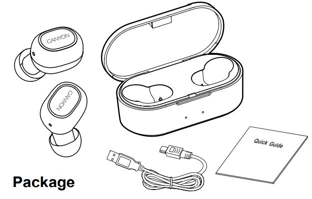 CANYON CND-TBTHS2 True Wireless Stereo Headset - package