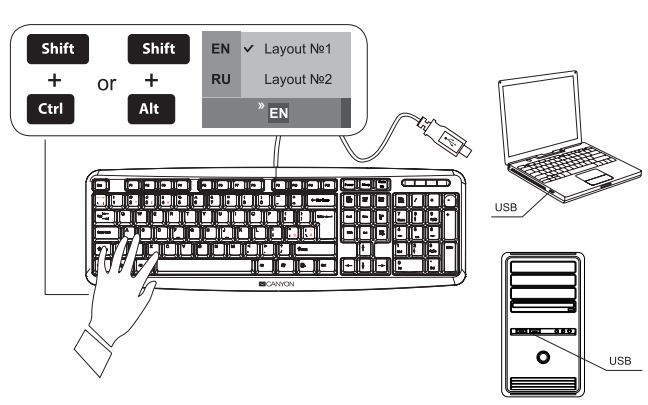 CANYON Slim Desktop Keyboard KB-1 User Guide - Connection and changing the keyboard layout