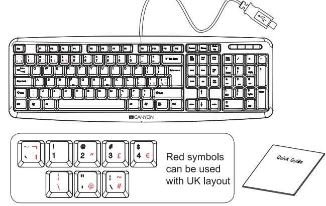 CANYON Slim Desktop Keyboard KB-1 User Guide - Package Contents