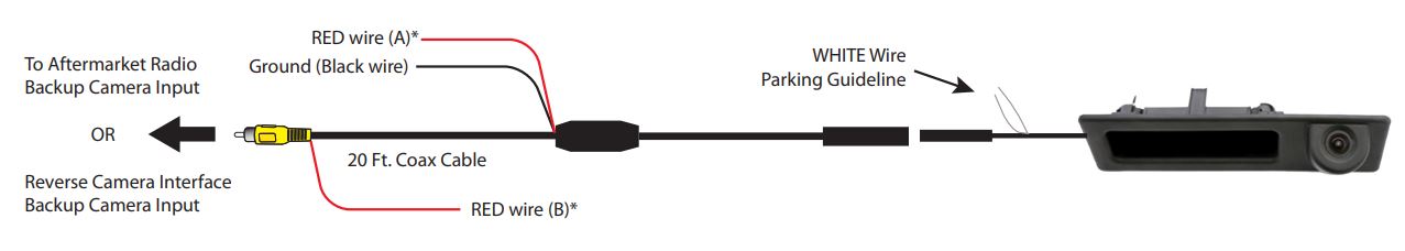 CBM-01T BMW 2012-2016 Handle Camera 4,7,X1,X3,X5,X6 User Manual - INSTALLATION INSTRUCTIONS