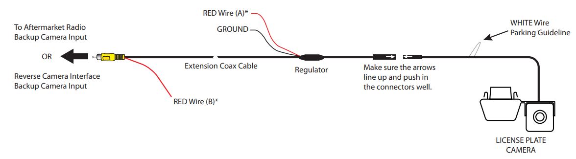 CCH-01W Jeep Wrangler Camera User Manual - INSTALLATION DIAGRAM