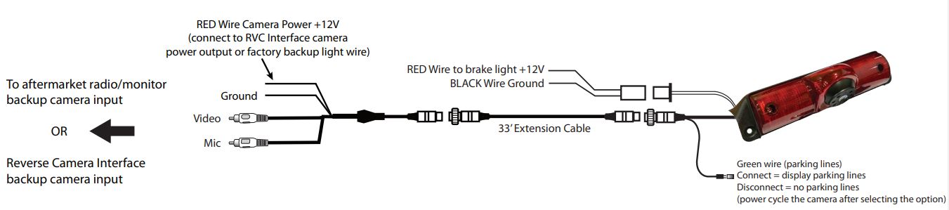 CCV-01X Third Brake Light Camera for Chevrolet Express & GMC Savana Van 2003 - 2018 User Manual - INSTALLATION INSTRUCTIONS