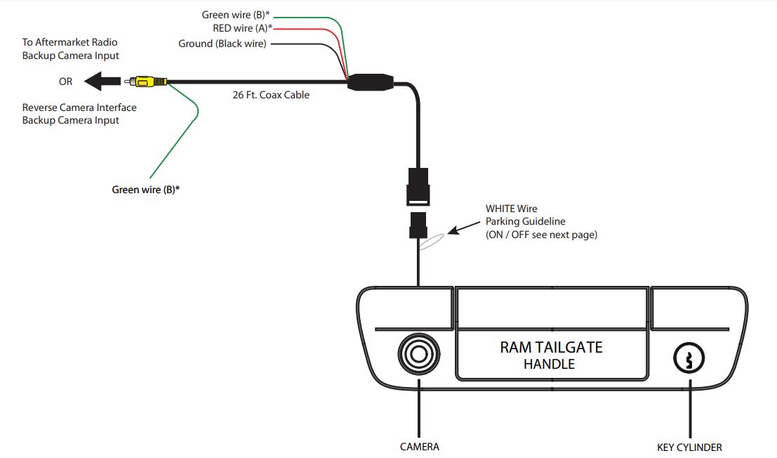 CDR-02 Dodge Ram 2009-2017 Tailgate Handle Camera User Manual - INSTALLATION DIAGRAM