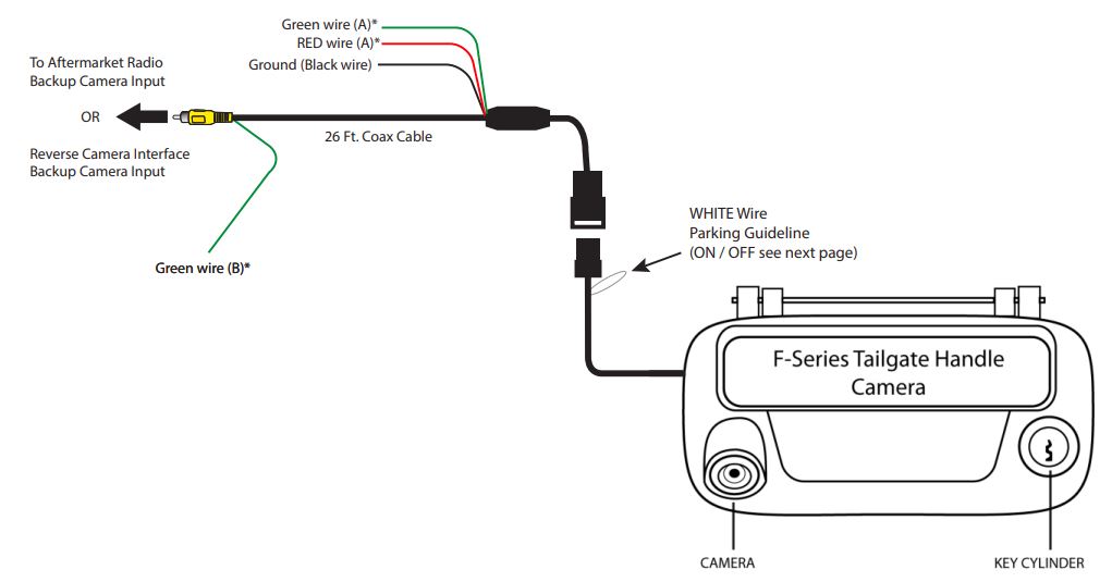 CFD-03F Ford Handle Camera User Manual - INSTALLATION Diagram