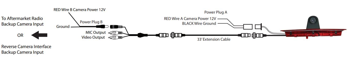 CFD-05V Ford Transit-150 Van Camera User Manual - INSTALLATION INSTRUCTIONS