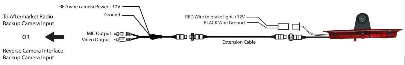 CFD-05VY Third Brake Light Camera with 13” Sony CCD Sensor for Ford Transit Full Size Vans 2014 - 2015 User Manual - INSTALLATION INSTRUCTIONS