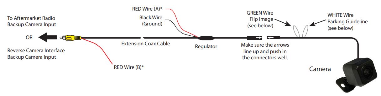 CFF-02 (Universal FrontRear Facing Camera) User Manual - INSTALLATION DIAGRAM
