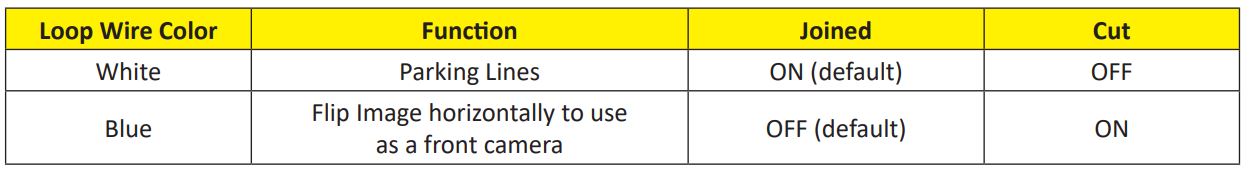CFF-03 (Universal FrontRear Facing Camera) User Manual - INSTALLATION DIAGRAM