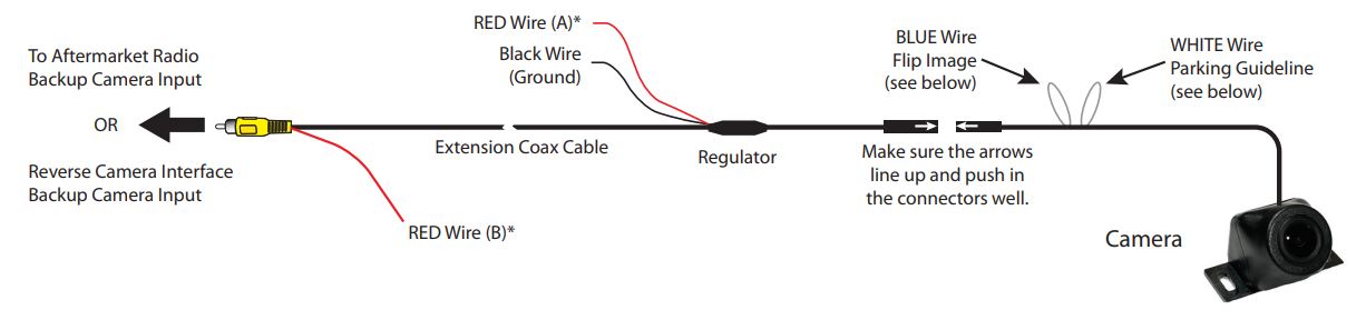 CFF-03 (Universal FrontRear Facing Camera) User Manual - INSTALLATION DIAGRAM