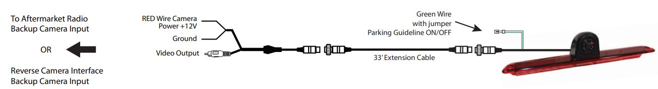 CMB-18S Camera for 2007-2017 Mercedes-Benz Sprinter Van User Manual - INSTALLATION INSTRUCTIONS