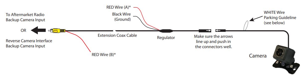 CML-21 Universal Lip-Mount Camera with Moving Parking Guide Lines User Manual - INSTALLATION DIAGRAM