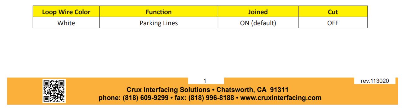 CML-21 Universal Lip-Mount Camera with Moving Parking Guide Lines User Manual - INSTALLATION DIAGRAM