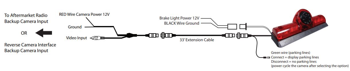 CNS-03V Third Brake Light Camera for NISSAN NV Van 2012 - 2018 User Manual - INSTALLATION INSTRUCTIONS