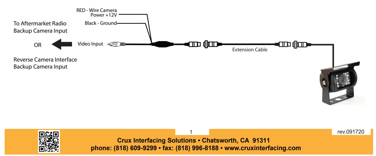 CTM-11 Universal Top-Mount Camera User Manual - INSTALLATION DIAGRAM