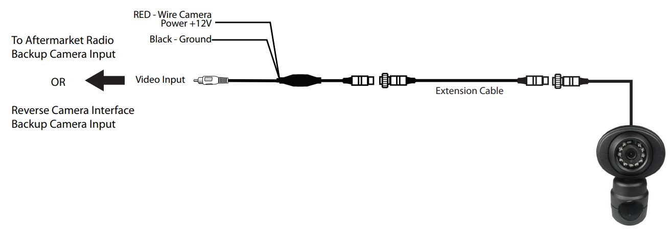 CTM-TM1 Commercial Grade Tube Mount Camera with 13” Sony CCD Sensor and IR LEDs User Manual - INSTALLATION DIAGRAM