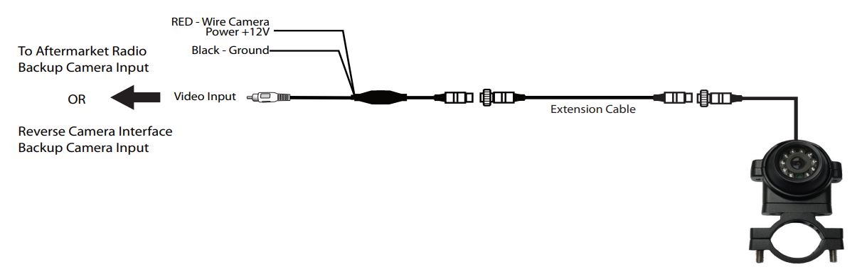 CTM-TM2 Commercial Grade Tube Mount Camera with 13” Sony CCD Sensor and IR LEDs User Manual - INSTALLATION DIAGRAM