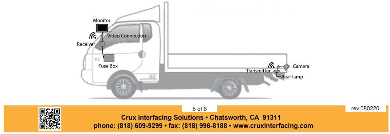 CTR-W7 Commercial Grade Wireless Truck Camera with 7 inch Wide Screen Monitor User Manual - INSTALLATION EXAMPLES