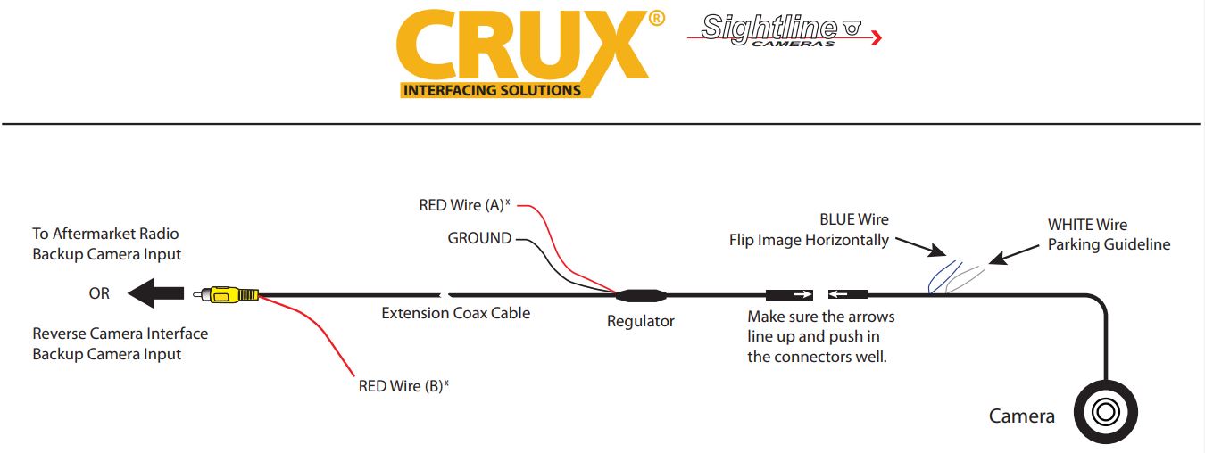 CUB-02 Universal Bullet Camera User Manual - CUB-02 Universal Bullet Camera