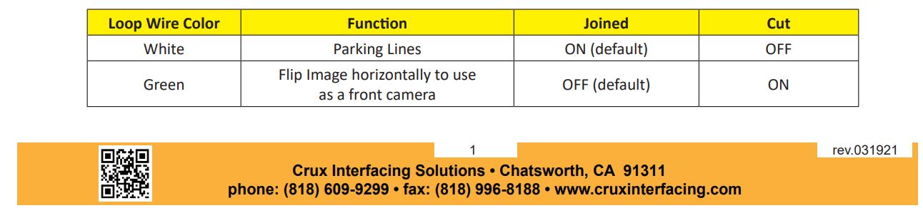 CUL-03 Universal Lip-Mount Camera User Manual - INSTALLATION DIAGRAM