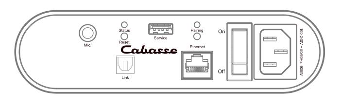 Cabasse RIALTO Speakers - Secondary speaker back panel connection