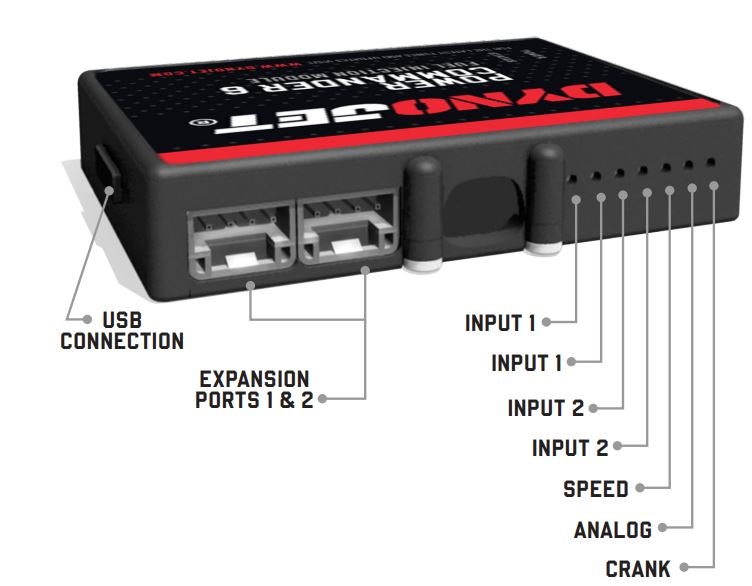 DYNOJET 2018-2022 Kawasaki Ninja H2 SX Power Commander 6 Installation Guide - INPUT ACCESSORY GUIDE