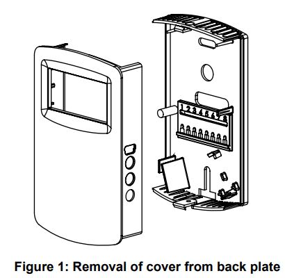 Dwyer AQ-CDT CDTR-E N-3 Series CDT and CDT Wall Mount Carbon Dioxide Installation Guide - Figure 1
